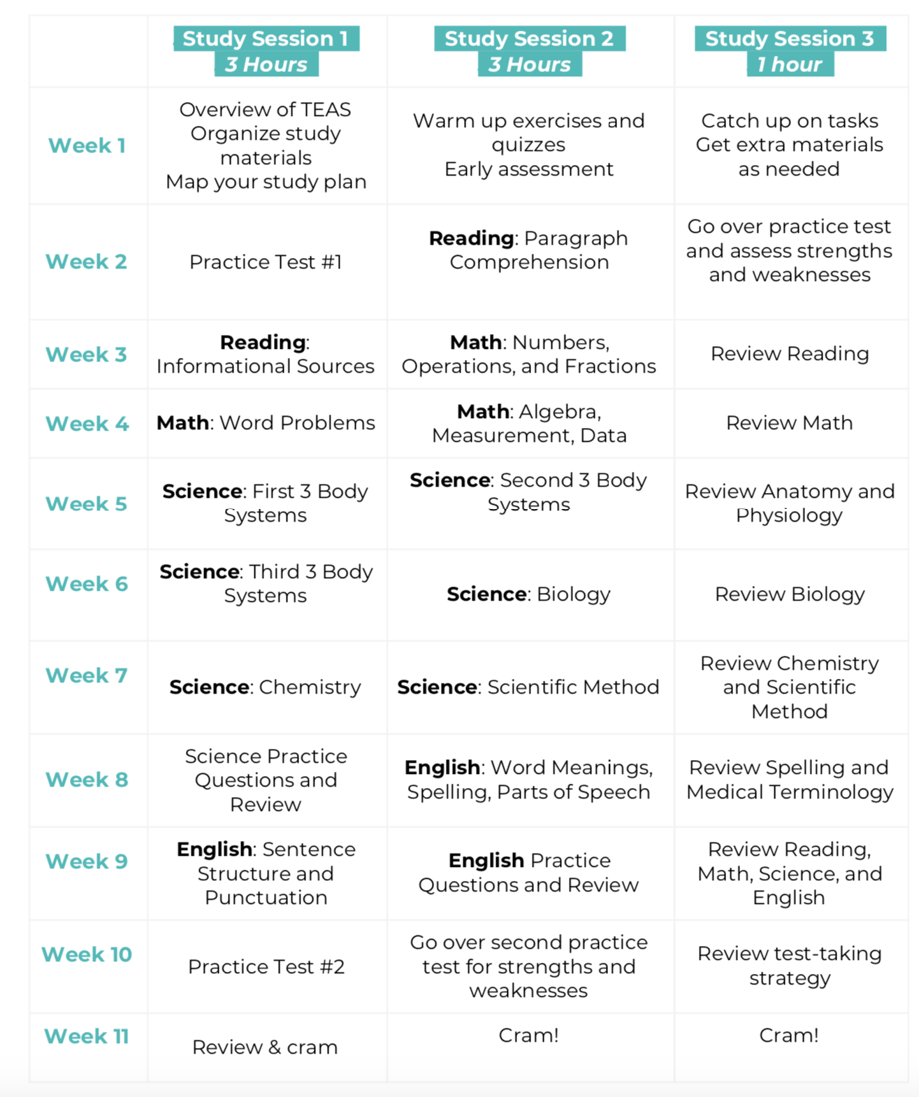 free-printable-teas-6-practice-test-printable-templates