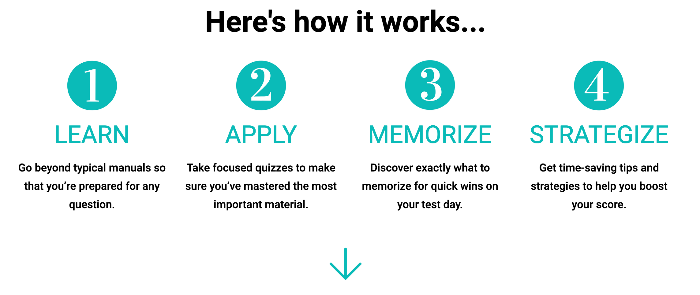 here's how it works 4 step ati teas study framework