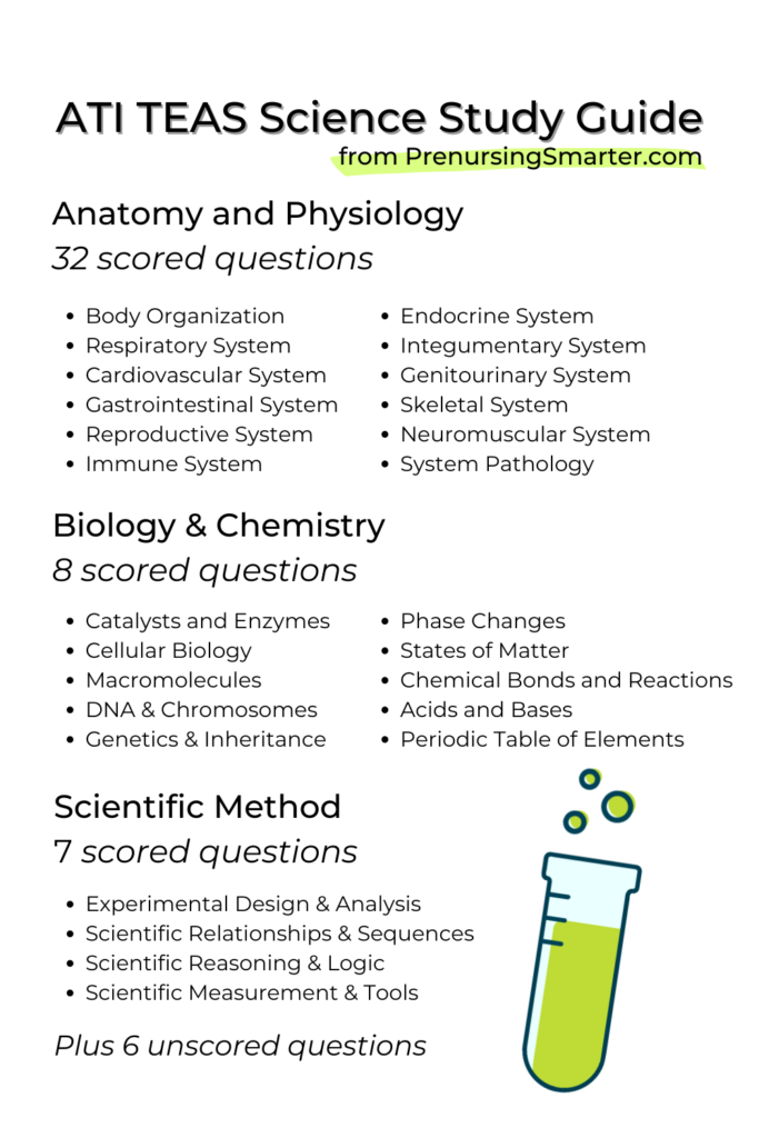 teas-science-study-guide-update-2022-prenursing-smarter